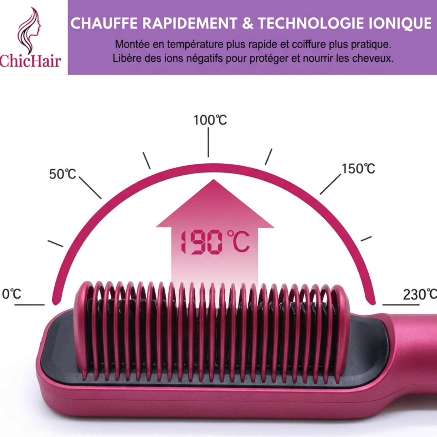 Lisseur 3-en-1 – Cheveux lisses & brillants en 3 minutes !